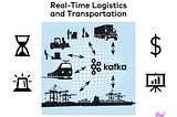 Real-Time Logistics, Shipping, and Transportation with Apache Kafka