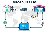 Organic Dropshipping: Building a Sustainable Business Without Paid Ads
