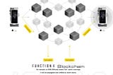 Function X: Enhancing Users Scope & Adoption of Blockchain Innovation