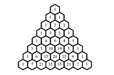 Benefits of Pascal’s Triangle: Number of Ways to Traverse a Graph