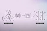 Mina Block Producers