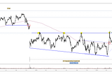 Покупка акций Cytokinetics, Inc. ($CYTK)