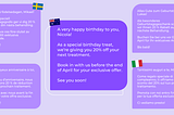 International SMS birthday campaign with 5 language examples