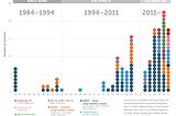 NorthKorea_Missile_testing_update_08.17-01