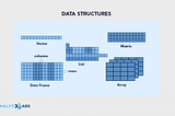 R Programming Course Pt.4 Data Structures in R