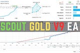 Scout Gold EA V9 FREE Download