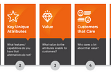 Transforming product positioning: My journey with April Dunford’s 10-step method