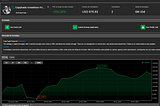 Investment robot that only charges if you make profits: Understanding Fortunax