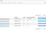Deep Dive into Apache Spark Jobs and Stages