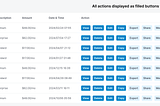 How to Fit 8 Action Buttons in a Table Row