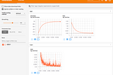 Intro To PyTorch