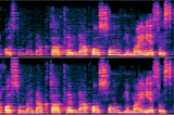 Speech Quality Measurement Algorithms and Testing Technology