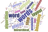 Angular 17 Word Cloud With jQuery