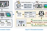 Its coming, PPT Agent Documents to Slides