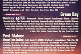 2025 Coachella Valley Music and Arts Festival Lineup