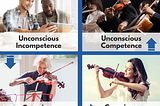 The Journey to Conscious Competence