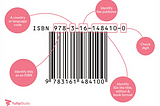 CAN THE SAME ISBN BE USED FOR MULTIPLE EDITIONS OF A BOOK?