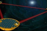 LISA satellite: Technology of the future for the science of the past