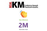 RealKM Magazine celebrates two million article views!