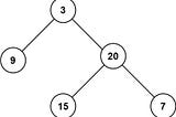 104. Maximum Depth of Binary Tree