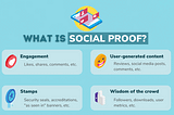 How Social Proof Can Transform Your Marketing Strategy