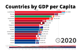 The Curious Economist: Free public transport for everyone in Luxembourg!