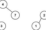 Leetcode 701. Insert into a Binary Search Tree