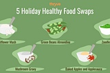 10 Healthy Holiday Food Swaps for a Happy Gut | Just Gut Science