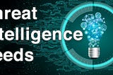 Threat Intelligence Alerts — Daily (March 31 2021)