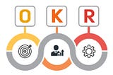 OKR: pioneered goal setting and tracking framework.