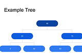 How to Implement a Binary Search Tree in Python