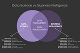 Data Science vs Business Intelligence, Explained