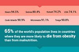 The global crisis of the expanding waistline (infographic)