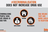 Is Decriminalizing Drugs the Answer?
