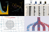 Fresh Data Visuals That Impressed Us — DataViz Weekly