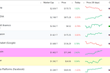 Bitcoin Above $71k: A New Era for Crypto?