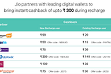 Jio Triple Cashback Offer