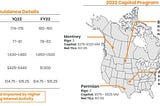 Ovintiv: Undervalued, low-cost oil & gas producer with a catalyst