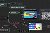 Obsidian 入坑指南 #5 : 認識 Core Plugin (上)