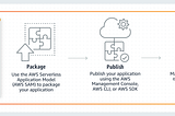 Adding serverless functionality to existing applications