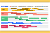 Unlocking Success: The Crucial Role of a 6-Month Product Roadmap in Product Management