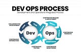 DAY -09 Monitoring and Observability Challenges in DevOps