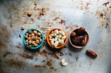 The Benefits of Nuts and How to Incorporate Them into Your Diet