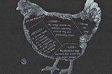 A Broiler Chicken Revolution