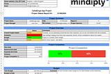 Free Project Management Report Template