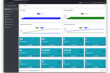 Effectuer des opérations de base autour des machines virtuelles avec kubevirt-manager …