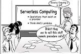 Why Serverless Computing………!!