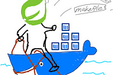 Spring Boot 3.1 Docker Compose Support: Most Intuitive Way to Develop and Run Tests with Containers