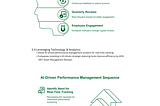 Boost Business Performance with Strategic Planning Insights