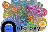 Taxonomies, Ontologies, Semantic Models & Knowledge Graphs